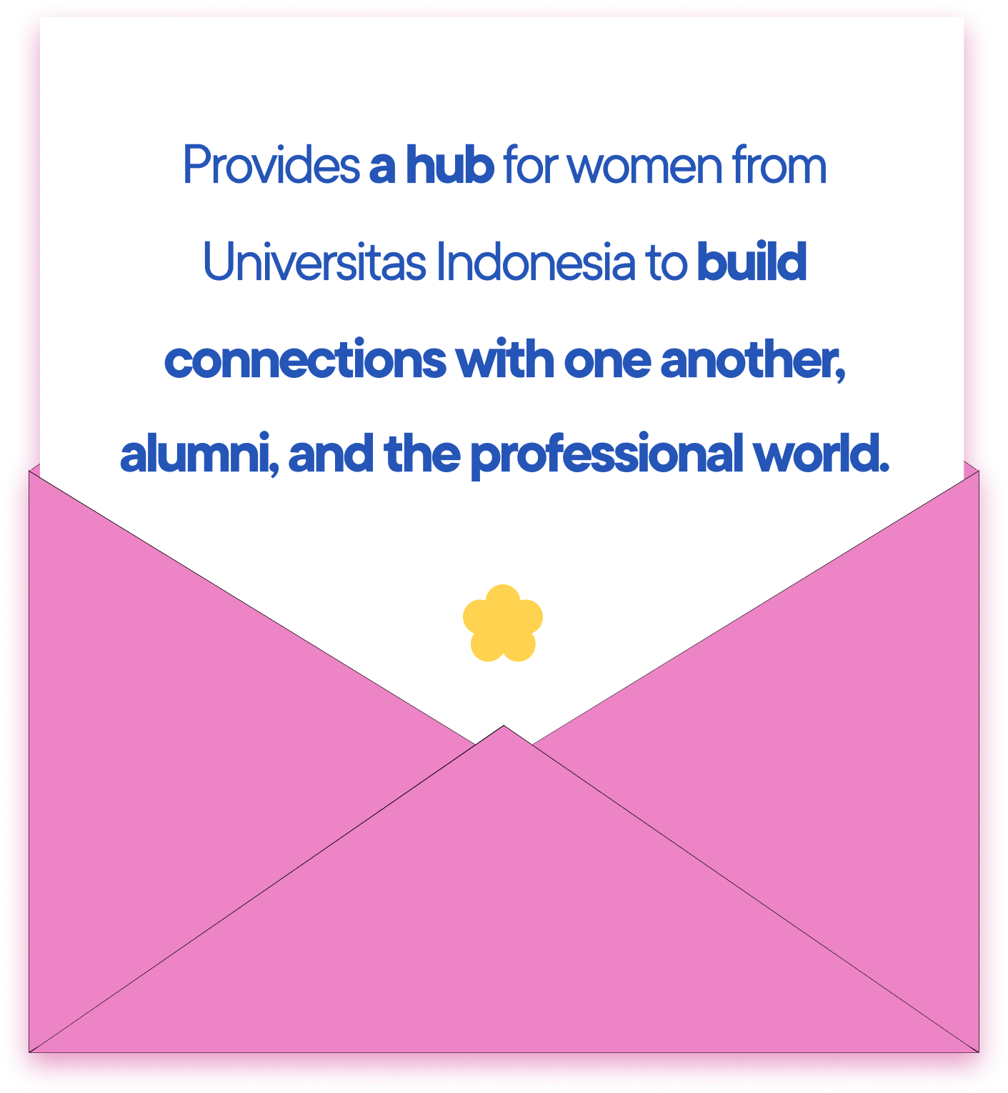 Connect envelope